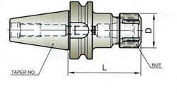 CAT40 20,000 RPM ER16 COLLET CHUCKS USA MADE