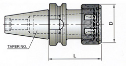 CAT40 12,000 RPM ER32 COLLET CHUCKS USA MADE
